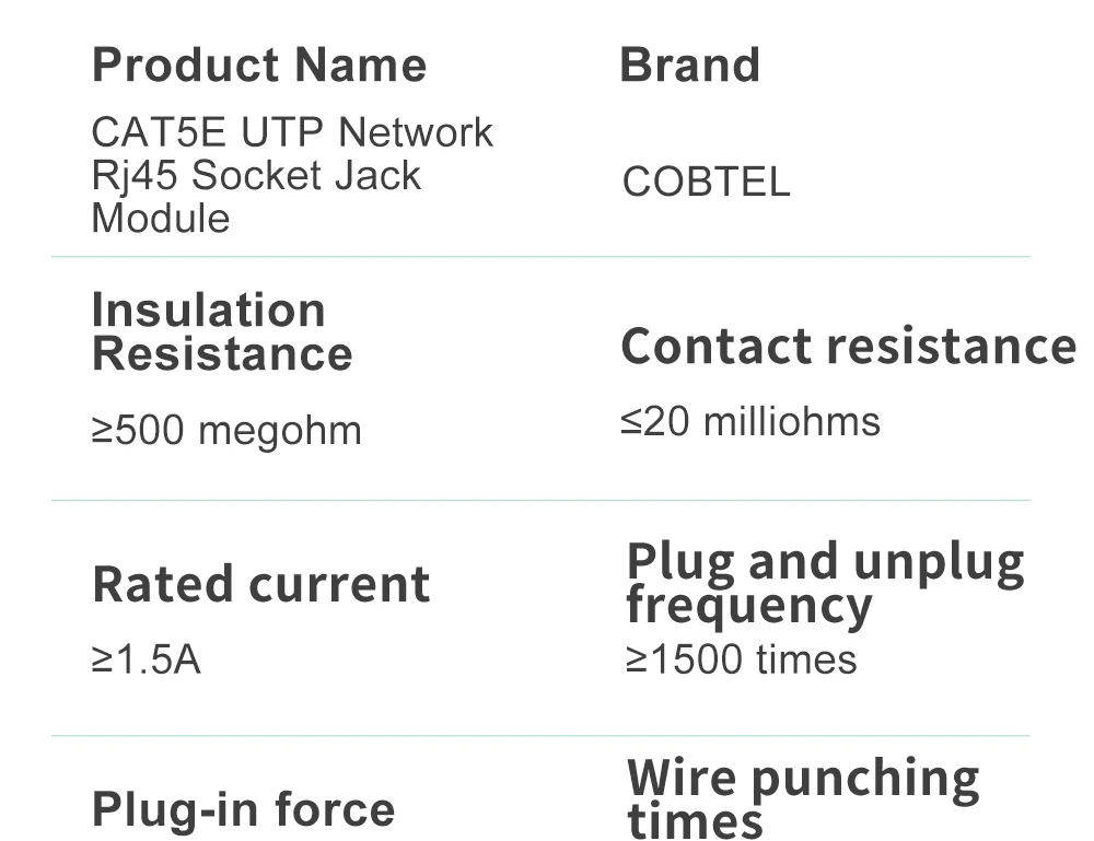 2--CAT5E-UTPRj4505 2--CAT5E-UTPRj4505