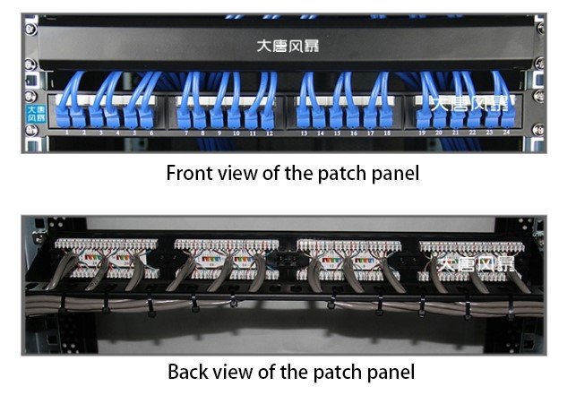 Effect of the patch panel and cable termination Effect of the patch panel and cable termination