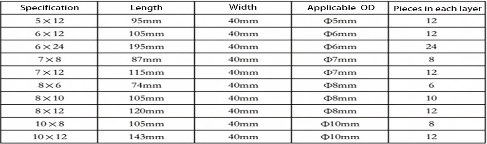 1687156362161 1687156362161