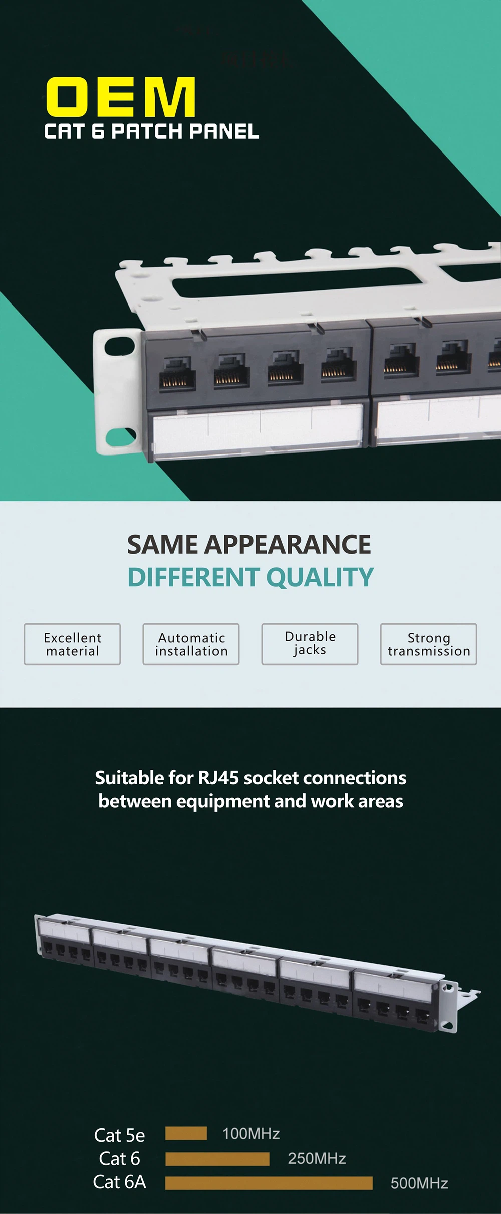 OEM 24-port Patch Panel With Rear Cable Management Tray Suppliers ...
