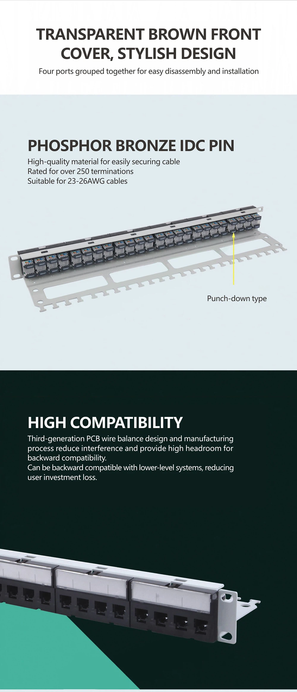 OEM 24-port Patch Panel With Rear Cable Management Tray Suppliers ...