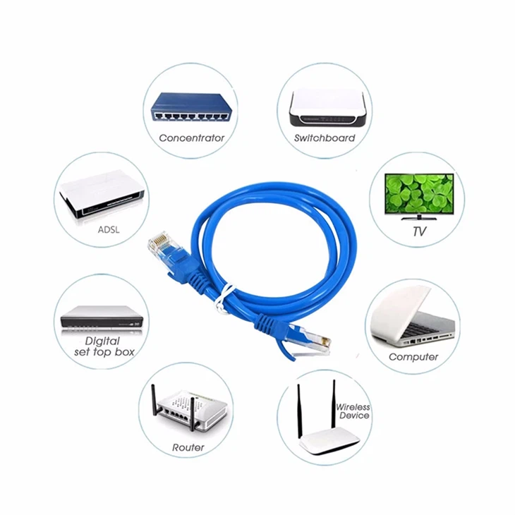UTP Cat5E 24AWG Ethernet Cable