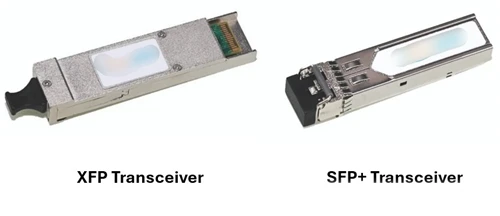 Fiber Transceiver Types: From 1G to 800G