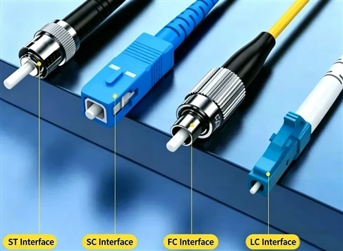 Fiber Optic Connector Types – The Ultimate Guide