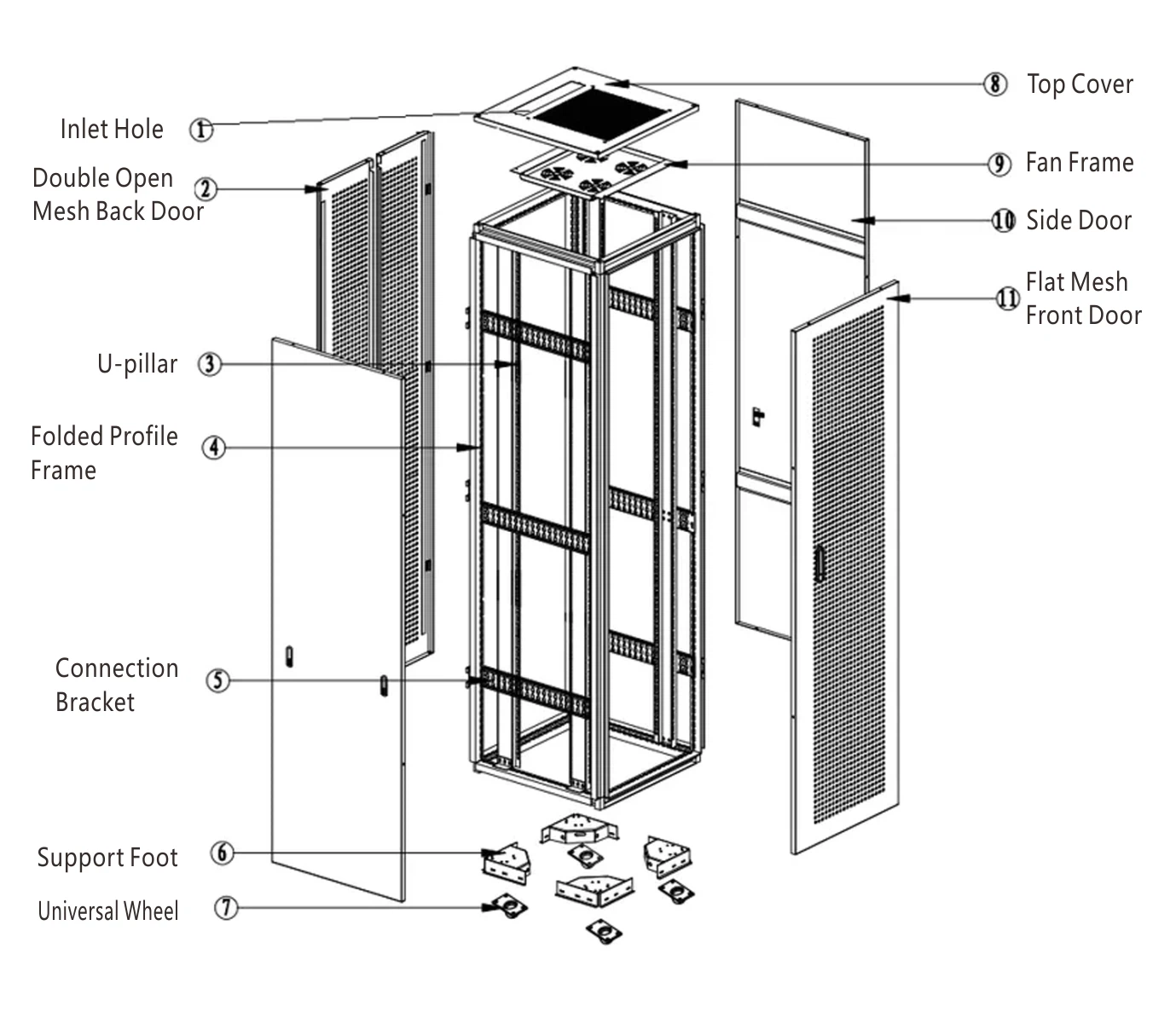 Figure 1 Cabinet External Shape Schematic Figure 1 Cabinet External Shape Schematic