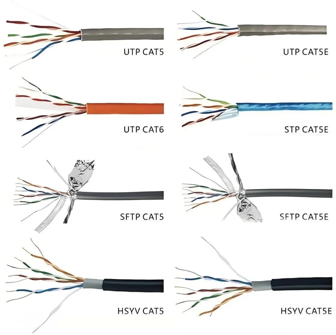 Network cables can be divided into Unshielded Twisted Pair (UTP), Shielded Twisted Pair (STP), Foil Twisted Pair (FTP), and Shielded Foil Twisted Pair (SFTP) with braided shielding and foil by the types of shielding Network cables can be divided into Unshielded Twisted Pair (UTP), Shielded Twisted Pair (STP), Foil Twisted Pair (FTP), and Shielded Foil Twisted Pair (SFTP) with braided shielding and foil by the types of shielding