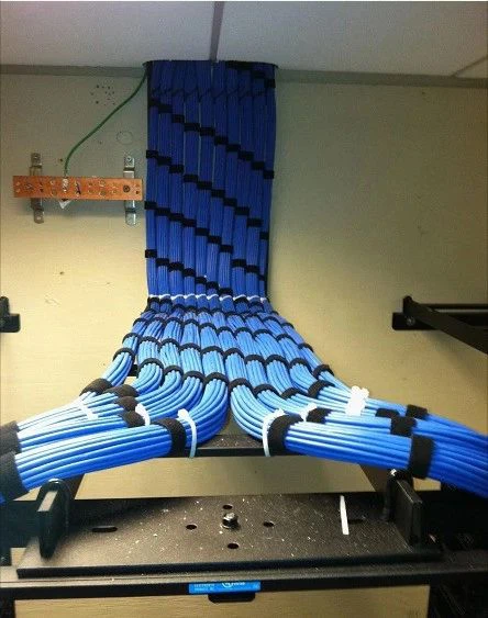 Rack Mount Wire Management