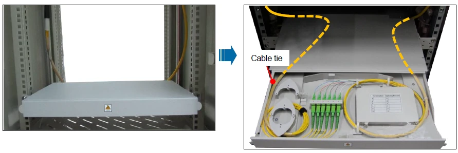 Fdf Core Fiber Distribution Frame FDF