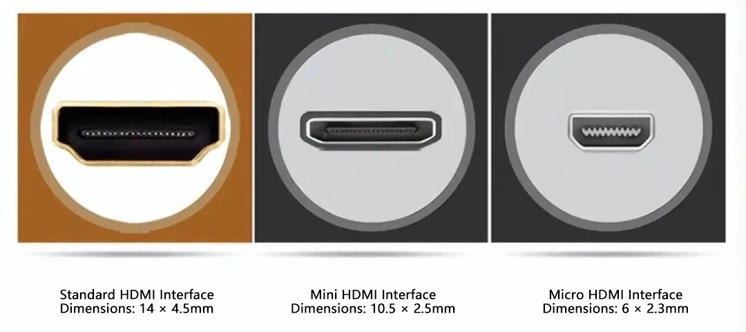 3 Different types of HDMI interface which have a distinct size and physical design: Standard HDMI Interface (Type A): Approximately 15mm wide; Mini-HDMI Interface (Type C): Approximately 10.5mm wide; Micro-HDMI Interface (Type D): Approximately 6mm wide. 3 Different types of HDMI interface which have a distinct size and physical design: Standard HDMI Interface (Type A): Approximately 15mm wide; Mini-HDMI Interface (Type C): Approximately 10.5mm wide; Micro-HDMI Interface (Type D): Approximately 6mm wide.