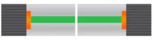 Fiber optic connectors are universally compatible passive components. Fiber optic connectors of the same type can generally be used interchangeably and multiple times, with the additional signal loss introduced typically being less than 0.2 dB. Fiber optic connectors are universally compatible passive components. Fiber optic connectors of the same type can generally be used interchangeably and multiple times, with the additional signal loss introduced typically being less than 0.2 dB.