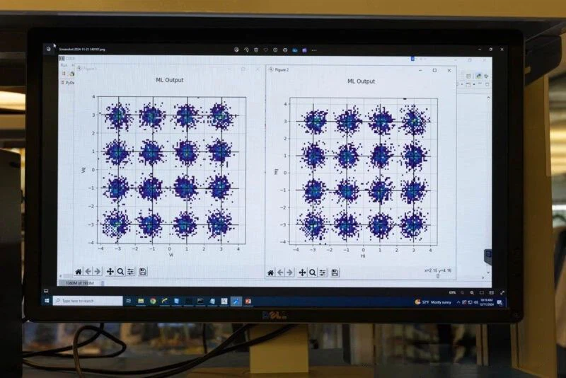 Both diagrams display X and Y polarization, resulting in 16 possible constellations. Both diagrams display X and Y polarization, resulting in 16 possible constellations.