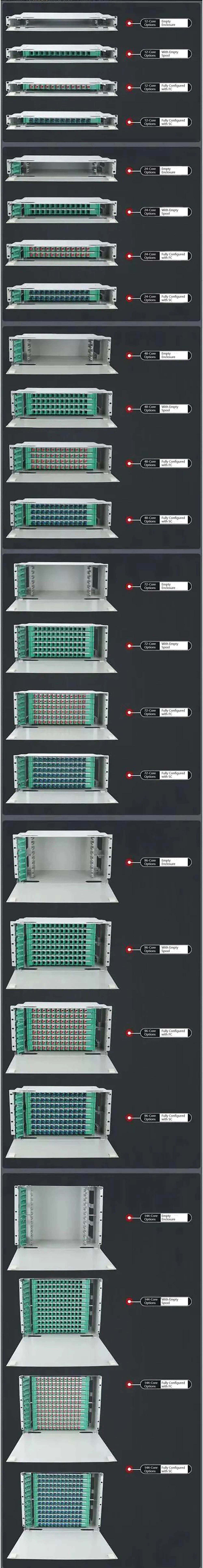 Common ODF frame capacities include 12-core, 24-core, 48-core, 72-core, 96-core, and 144-core. Common ODF frame capacities include 12-core, 24-core, 48-core, 72-core, 96-core, and 144-core.