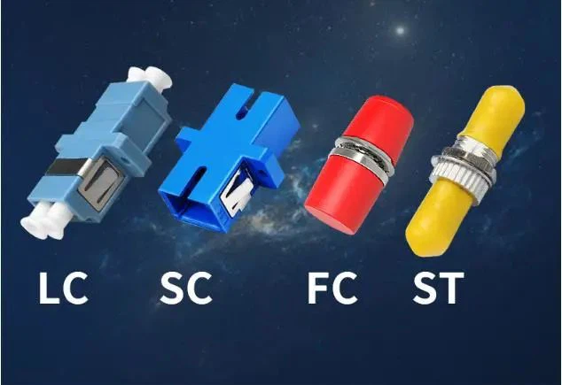 Commonly used fiber couplers include LC,SC,FC and ST Commonly used fiber couplers include LC,SC,FC and ST