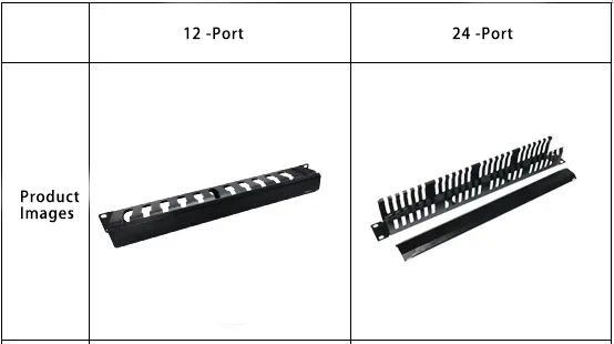 12-slot and 24-slot cable managers:The 12-slot cable managers feature larger openings that can hold up to two cables per slot, whereas the 24-slot models have smaller openings that usually fit just one cable per slot. 12-slot and 24-slot cable managers:The 12-slot cable managers feature larger openings that can hold up to two cables per slot, whereas the 24-slot models have smaller openings that usually fit just one cable per slot.