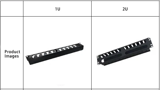 By unit size (U), they can be divided into 1U and 2U types.The most common sizes on the market now are 1U and 2U cable managers. By unit size (U), they can be divided into 1U and 2U types.The most common sizes on the market now are 1U and 2U cable managers.
