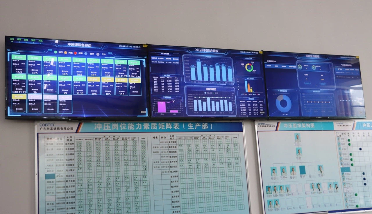 Digital Production Management Digital Production Management