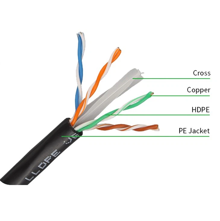 Outdoor CAT6 UTP Solid Cable Pure Copper 0.55mm 23awg Black PE Jacket 305m Drum.