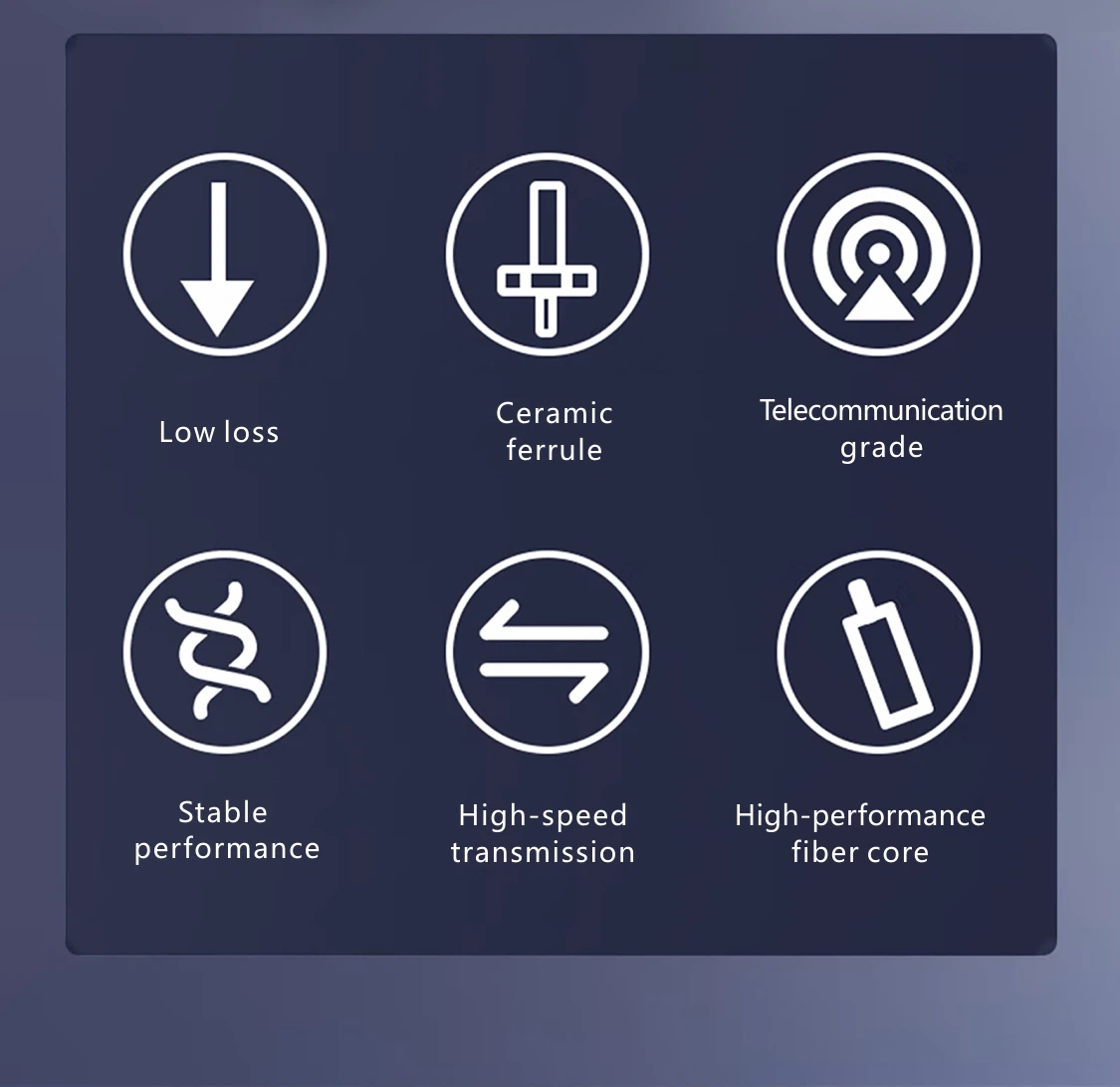 SC/APC Simplex Fiber Patch Cord – 9/125 LSZH 2.0MM2 SC/APC Simplex Fiber Patch Cord – 9/125 LSZH 2.0MM2