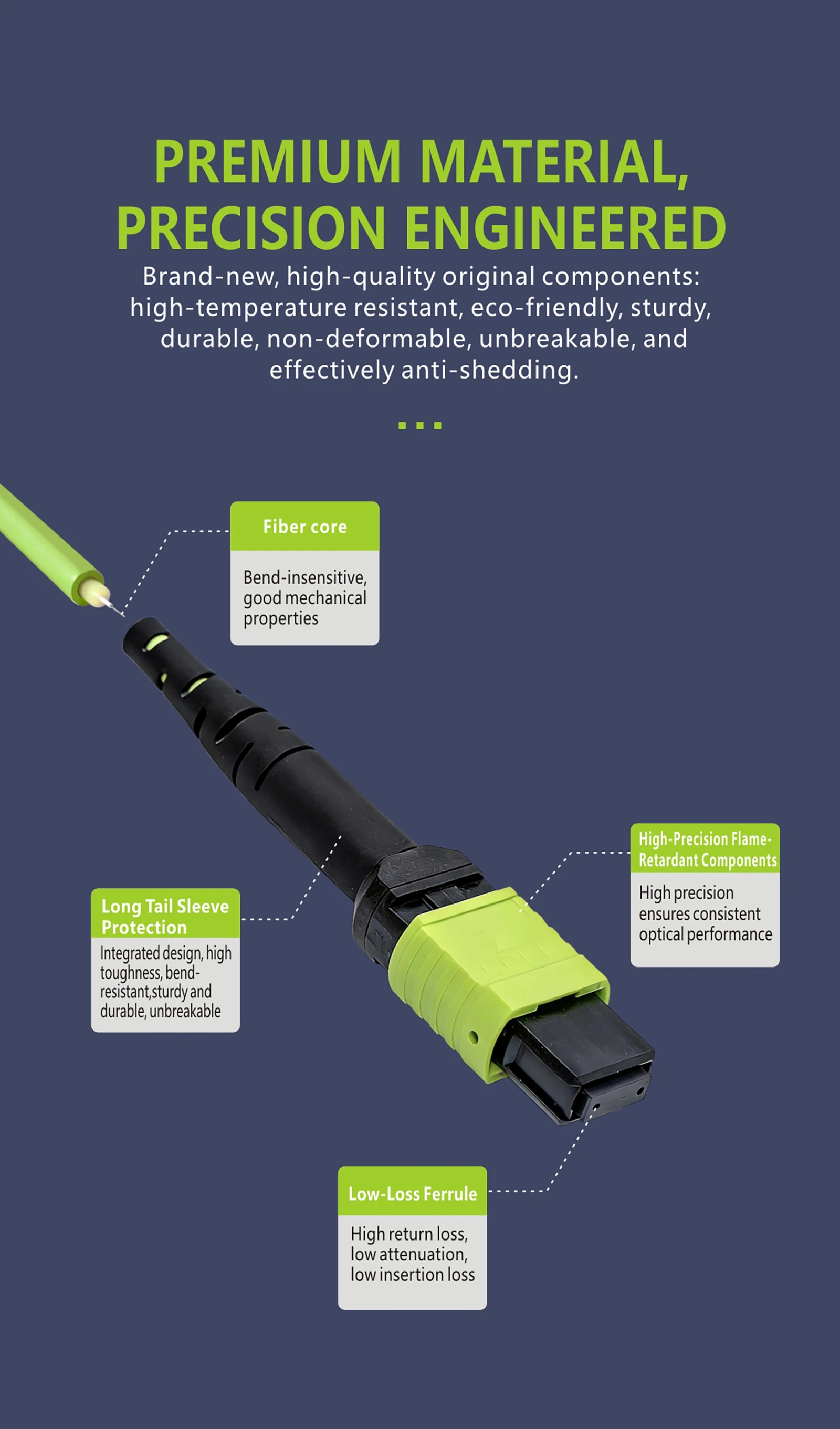 12-Core OM5 Multimode MPO Patch Cord Pre-Terminated Trunk Cable3 12-Core OM5 Multimode MPO Patch Cord Pre-Terminated Trunk Cable3